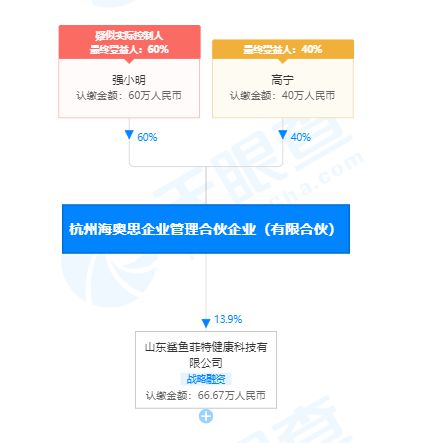 網視一覽 谷歌或于2021年3月推出全新Google TV，《哥斯拉大戰金剛》發布首個正式預告